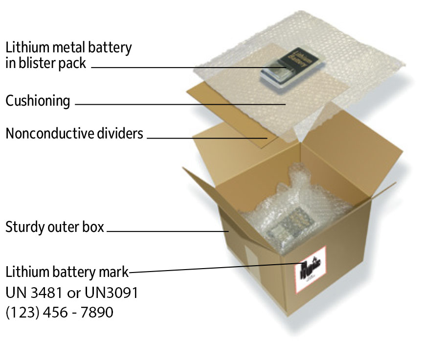 How to Ship Wet, Dry, and Lithium Batteries FedEx